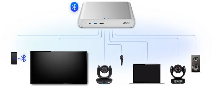 Спікерфон стельовий AVer FONE700, 3 x Uni-Mic, 18 x Omni-Mic, радіус дії 3,5 м, радіус аудіотрекінгу 2,5 м, динамік 1 х 10 W, білий