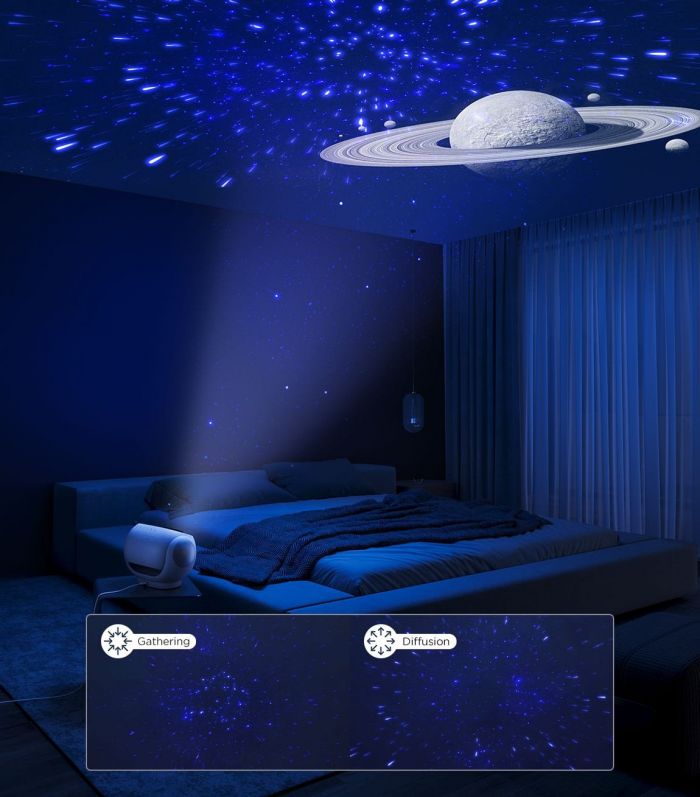 Зірковий проектор Govee H6092 Galaxy Star Projector, RGB, WI-FI/Bluetooth, білий