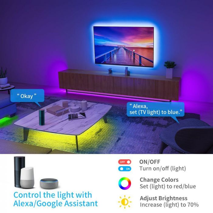 Стрічка світлодіодна розумна Govee H611 LED Strip Lights, 10м, RGB, WI-FI/Bluetooth, білий