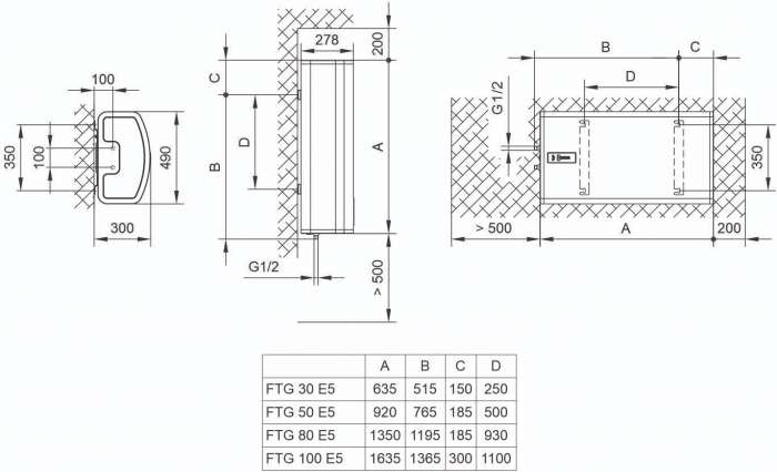 Водонагрівач електр. TIKI плаский FTG, 100л, 2кВт, ун. монтаж, електр. кер-ння, C, білий, 700154
