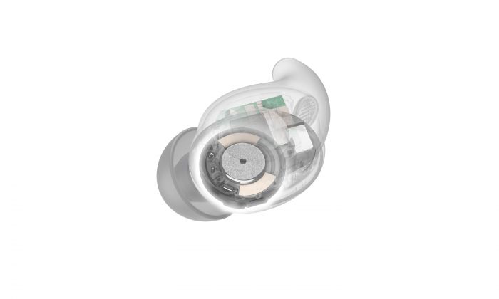 Навушники TWS Sony LinkBuds Fit BT 5.3, ANC, IPX4, SBC, AAC, LDAC, LC3, Mic, Білий