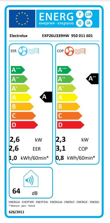 Кондиціонер мобільний Electrolux Comfort 600 25м2 on/off 9000BTU 2.6кВт A/A+ Wi-Fi R290 білий