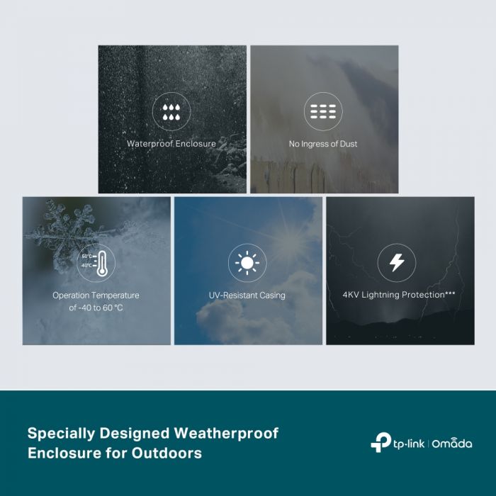 Комутатор TP-LINK SG2008P  4xGE (4xPoE), 64W, 1xGE uplink (1xPoe), WebSmart, outdoor