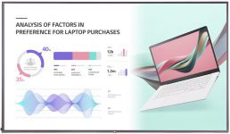 Дисплей 75" LG 75UH5J UHD 500nit 24/7 webOS WiFi IP5x