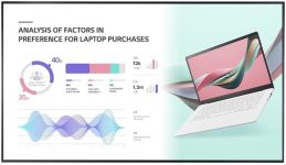 Дисплей 86" LG 86UH5J UHD 500nit 24/7 webOS WiFi IP5x