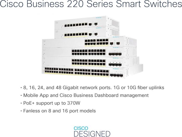 Комутатор Cisco CBS220 24xGE, 4x10G SFP+, Smart