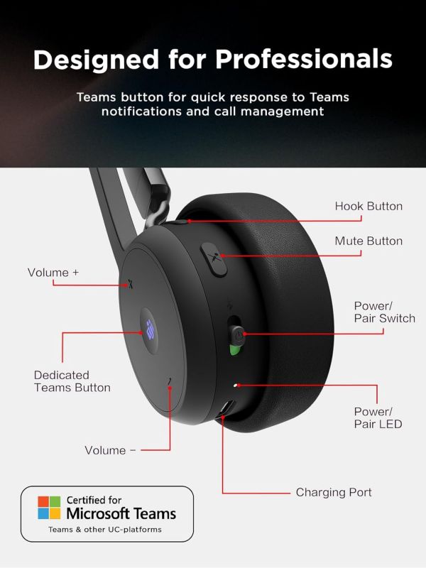 Гарнітура Lenovo Wireless VoIP Headset (Teams)
