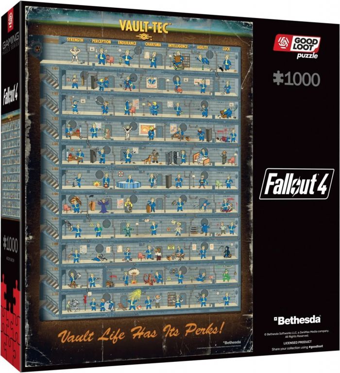 Пазл GoodLoot Fallout 4 Perk Poster Puzzles 1000 ел.