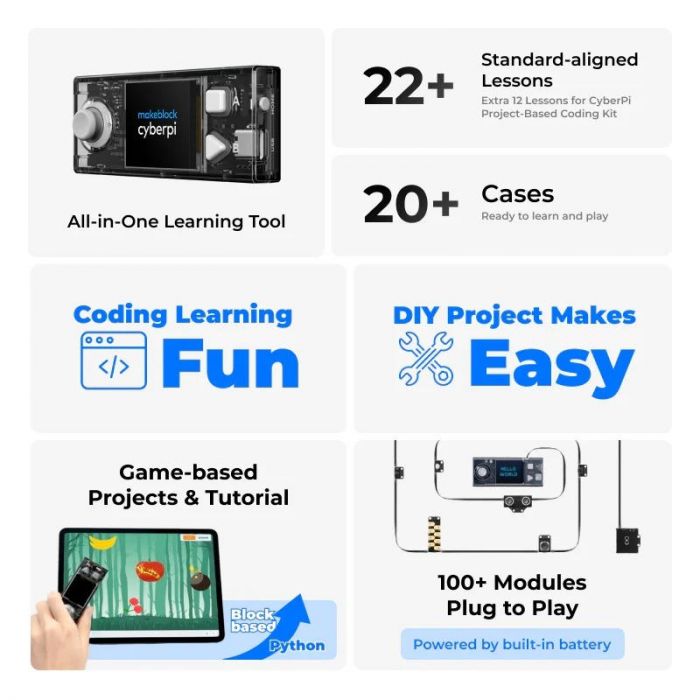 Набір Makeblock CyberPi Project-Based Coding Kit