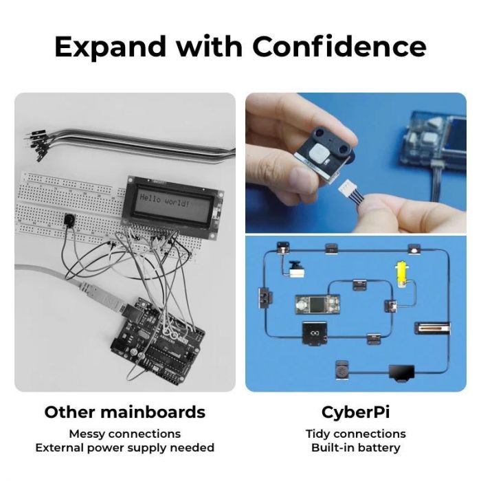 Набір Makeblock CyberPi Project-Based Coding Kit