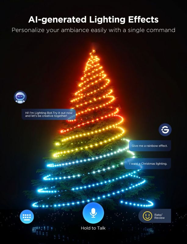 Гірлянда Smart LED Govee H80C4 Christmas String Lights 2, RGBWIC, 20м, кабель прозорий
