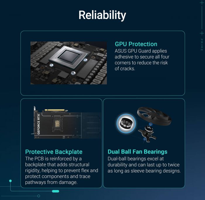 Відеокарта ASUS GeForce RTX 5070 12GB GDDR7 PRIME-RTX5070-12G