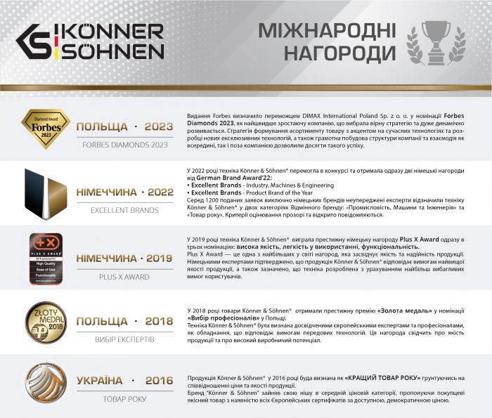 Кущоріз акумуляторний Konner&Sohnen KS HT-20V 20В 55см крок різу 16мм 2.5кг (без АКБ та ЗП)