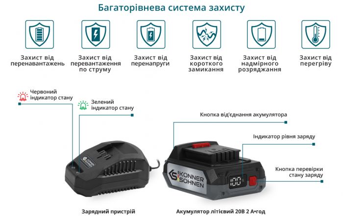 Тример садовий акумуляторний Konner&Sohnen KS BCT-20V, 20В акб 1х2А·год 3.8кг