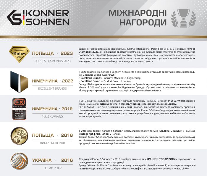 Кущоріз акумуляторний Konner&Sohnen KS HT-20V 20В акб 1х4А·год 55см крок різу 16мм 2.5кг