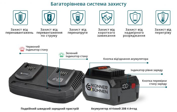 Пила ланцюгова акумуляторна Konner&Sohnen KS CS40V-16 40В(20+20В) акб 2?4А·год 40см 3.6кг