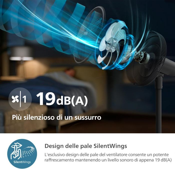 Вентилятор Philips підлоговий Series 3000, 40см, 48Вт, керування через смартфон, регулювання висоти, чорний