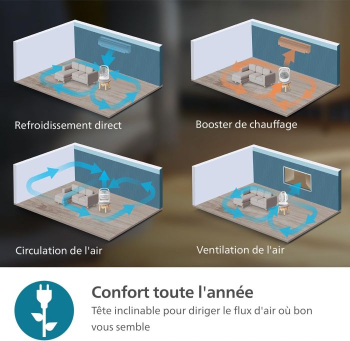 Вентилятор Philips настільний Series 2000, 22см, 28Вт, таймер, поворот 180, білий