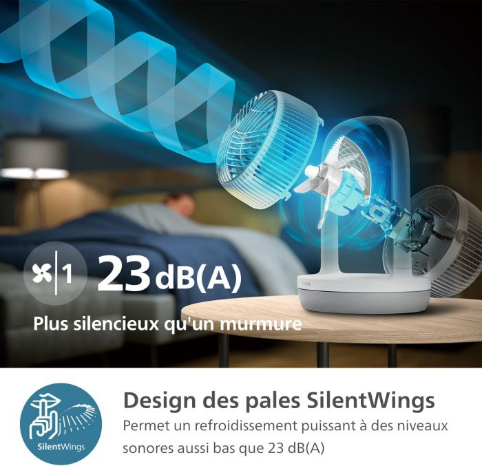 Вентилятор Philips настільний Series 2000, 22см, 28Вт, таймер, поворот 180, білий