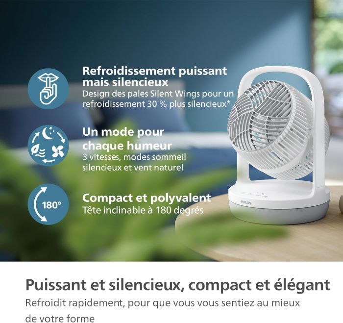 Вентилятор Philips настільний Series 2000, 22см, 28Вт, таймер, поворот 180, білий