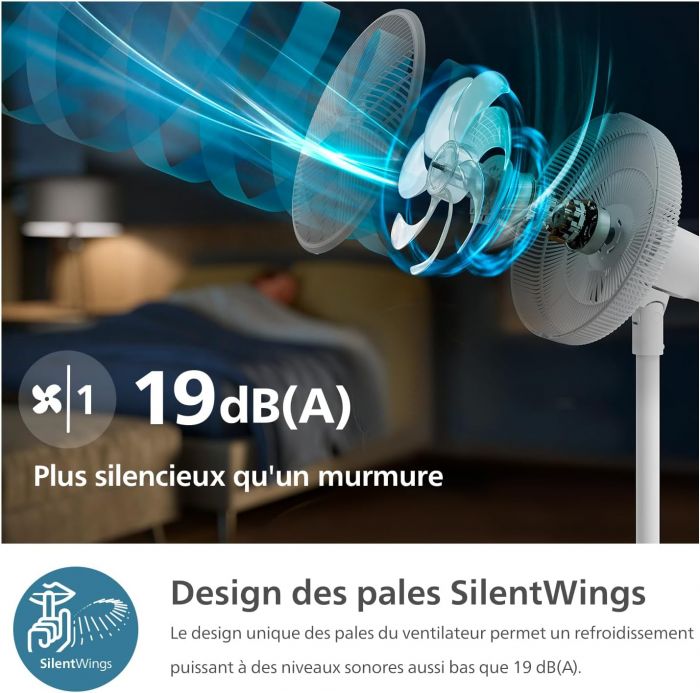 Вентилятор Philips підлоговий Series 2000, 40см, 48Вт, таймер, поворот 180, білий