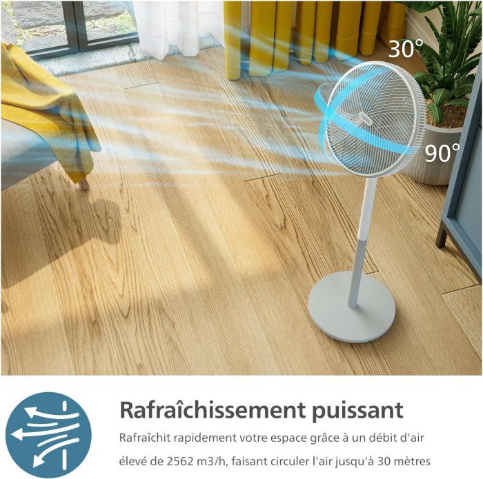 Вентилятор Philips підлоговий Series 2000, 40см, 48Вт, таймер, поворот 180, білий