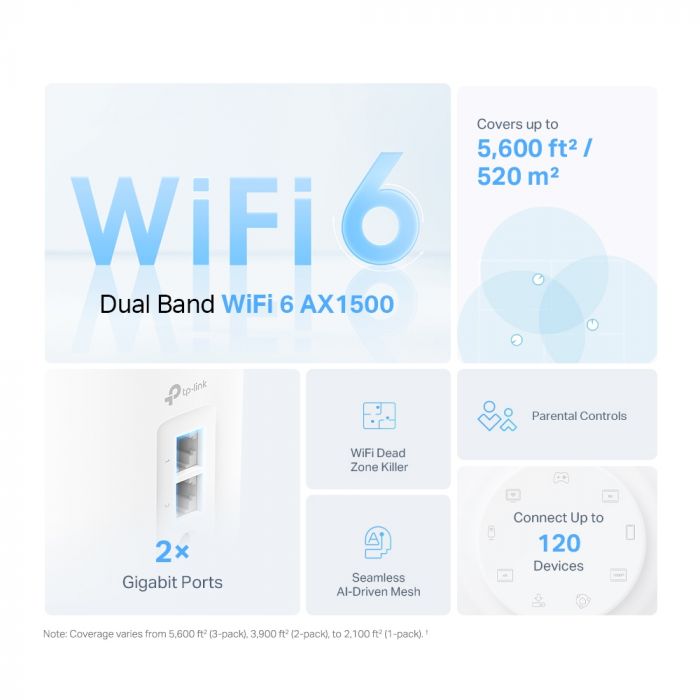 Система WiFi-Mesh TP-LINK Deco X10 AX1500, 1xGE LAN, 1xGE WAN, 1мод