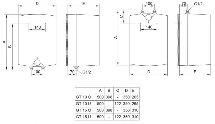 Водонагрівач електр. TIKI компакт GT, 15л, 2кВт, монтаж під мийкою, мех. кер-ння, A, білий, 700189