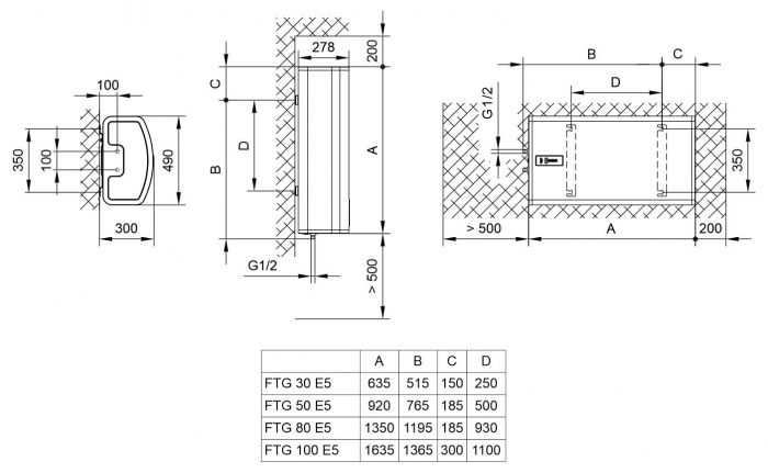 Водонагрівач електр. TIKI плаский FTG, 50л, 2кВт, ун. монтаж, електр. кер-ння, B, білий, 700152