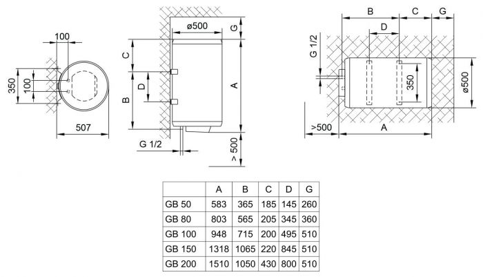 Водонагрівач електр. TIKI круглий GBU, 200л, 2кВт, сухий тен, ун. монтаж, мех. кер-ння, D, білий, 700185
