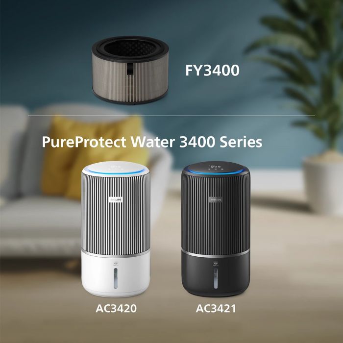 HEPA-фільтр Philips NanoProtect Серия PureProtect Water 3400 FY3400/30