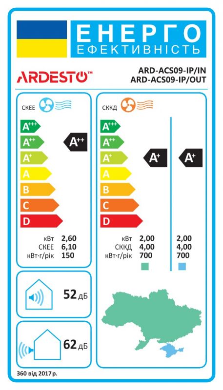 Кондиціонер Ardesto CoolSmartPro 25м2 інвертор 9000BTU 2.5кВт A++/A+ -25°С Wi-Fi R32 білий