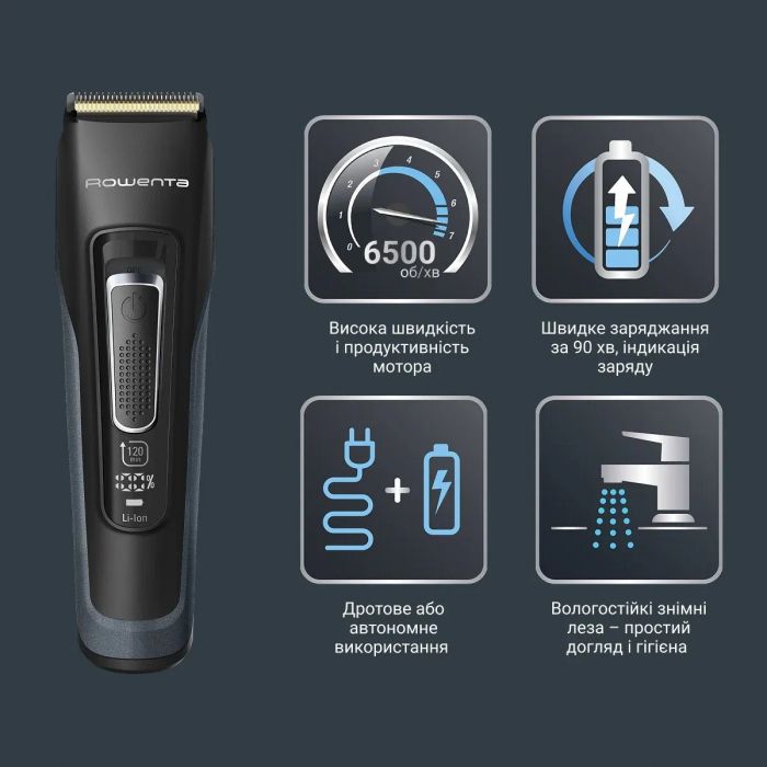 Машинка для стрижки Rowenta Advancer, для бороди, вусів, голови, мережа+акум., роторний мотор, насадок-3, кейс, титан.напил., темно-синій