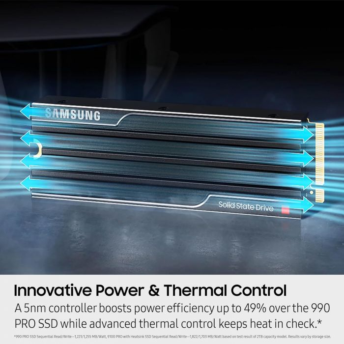 Накопичувач SSD Samsung M.2 2TB PCIe 5.0 9100PRO+ радіатор