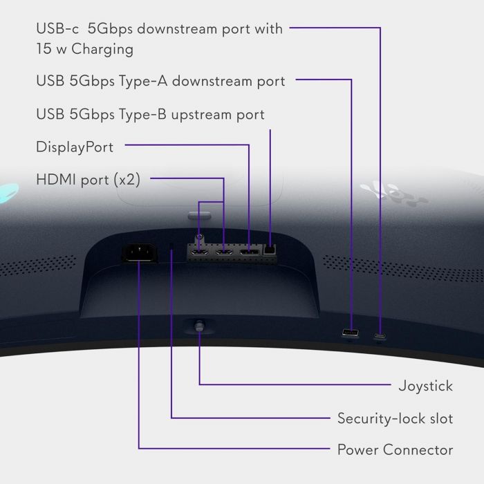 Монітор DELL 34" AW3425DW 2xHDMI, DP, USB, QD-OLED, 3440x1440, 21:9, 240Hz, 0.03ms, DCI-P3 99.3%, CURVED, G-SYNC, FreeSync, AdaptiveSync, HAS, HDR TrueBlack 400