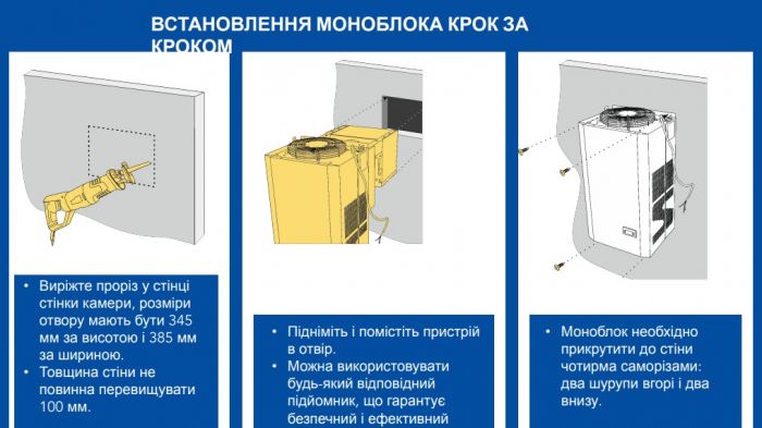Моноблок холодильний Snaige -5°C to +5°C, 1233W