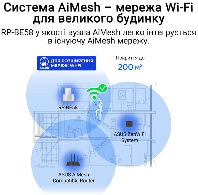 Розширювач покриття WiFi ASUS RP-BE58 AX3000 1xGE LAN, MESH