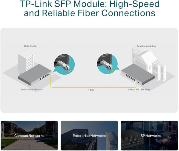 Трансивер SFP TP-LINK SM321A 1x1000BaseBX, SM, WDM, 10km LC