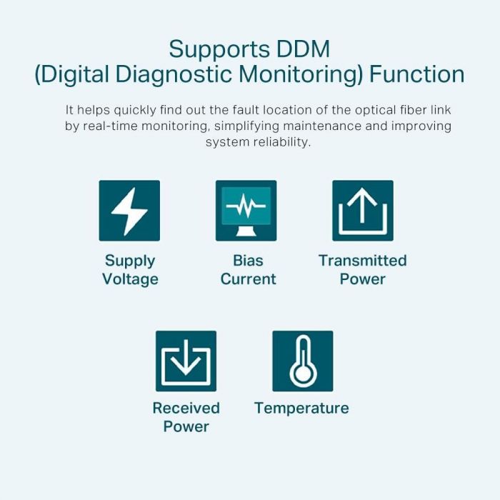 Трансивер SFP TP-LINK SM321A 1x1000BaseBX, SM, WDM, 10km LC
