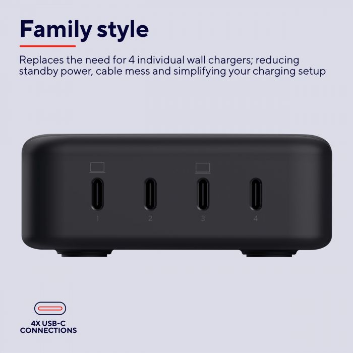 Зарядний пристрій мережевий Trust Maxo 240Вт,GaN, 4xUSB-C,PD, чорний