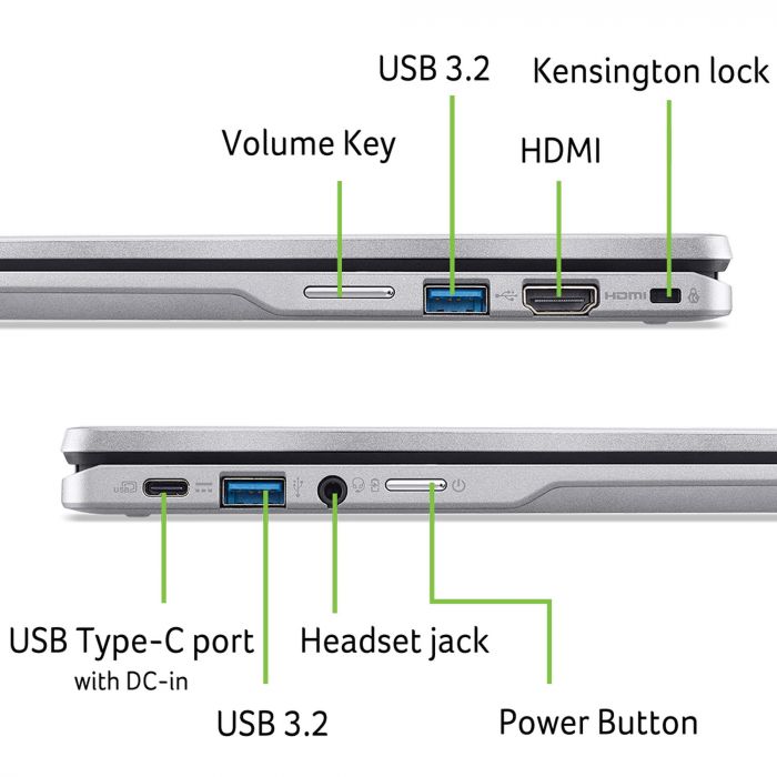 Ноутбук Acer Chromebook Spin CP314-2HN 14" WUXGA IPS Touch, Intel i3-N305, 8GB, F256GB, UMA, ChromeOS, сріблястий