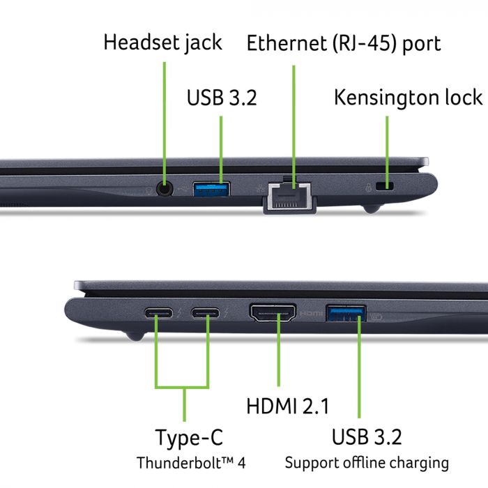 Ноутбук Acer TravelMate TMP416-74 16" WUXGA IPS, Intel U5-225H, 16GB, F1TB, UMA, Win11P, синій