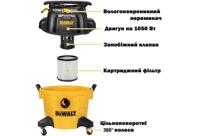 Пилосос професійний DeWalt 1050Вт 15кПа контейнер 20л 62кг