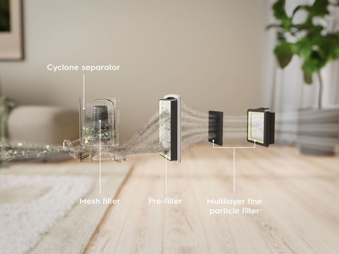 Пилосос Electrolux контейнерний, 850Вт, конт пил -2л, HEPA12, 3 насадки, білий