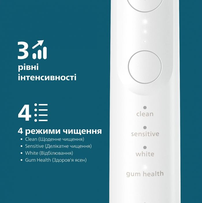 Щітка зубна електр. Philips, Sonicare 7100 Series, 62т. колив/хв, насадок-1, футляр, білий