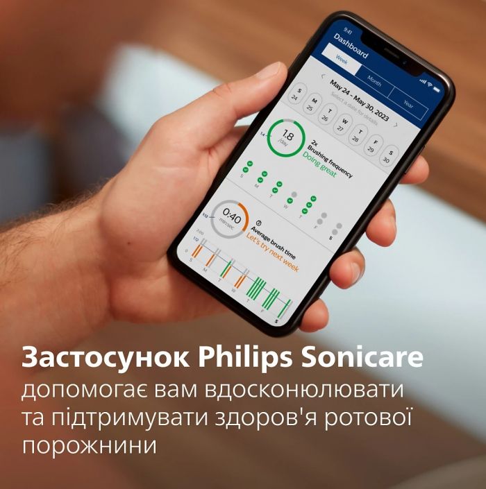 Щітка зубна електр. Philips, Sonicare 7100 Series, 62т. колив/хв, насадок-1, футляр, білий