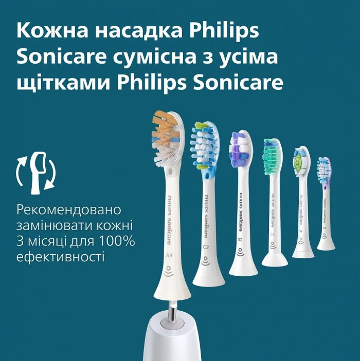 Щітка зубна електр. Philips, Sonicare 7100 Series, 62т. колив/хв, насадок-1, футляр, білий