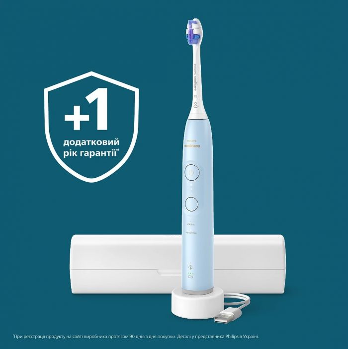 Щітка зубна електр. Philips, Sonicare 6100 Series, 62т. колив/хв, насадок-1, футляр, блакитний