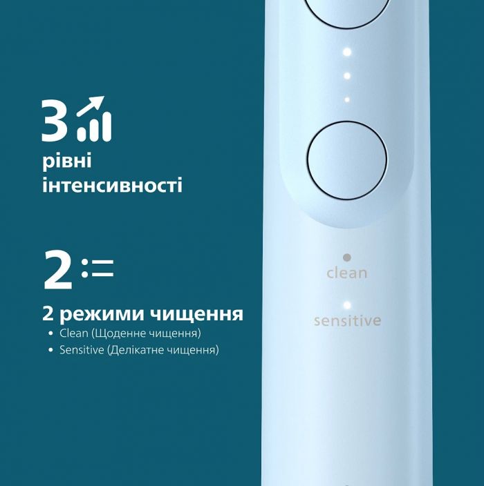 Щітка зубна електр. Philips, Sonicare 6100 Series, 62т. колив/хв, насадок-1, блакитний