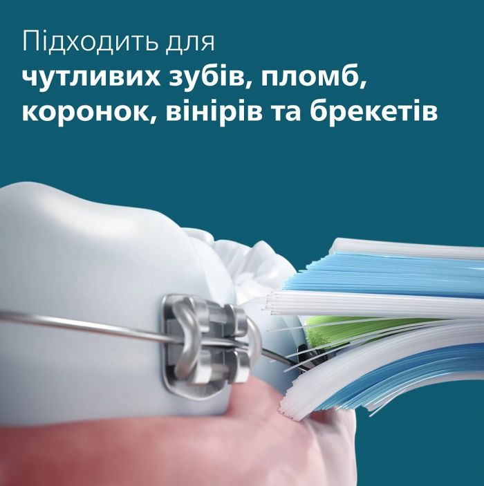 Щітка зубна електр. Philips, Sonicare 6100 Series, 62т. колив/хв, насадок-1, блакитний